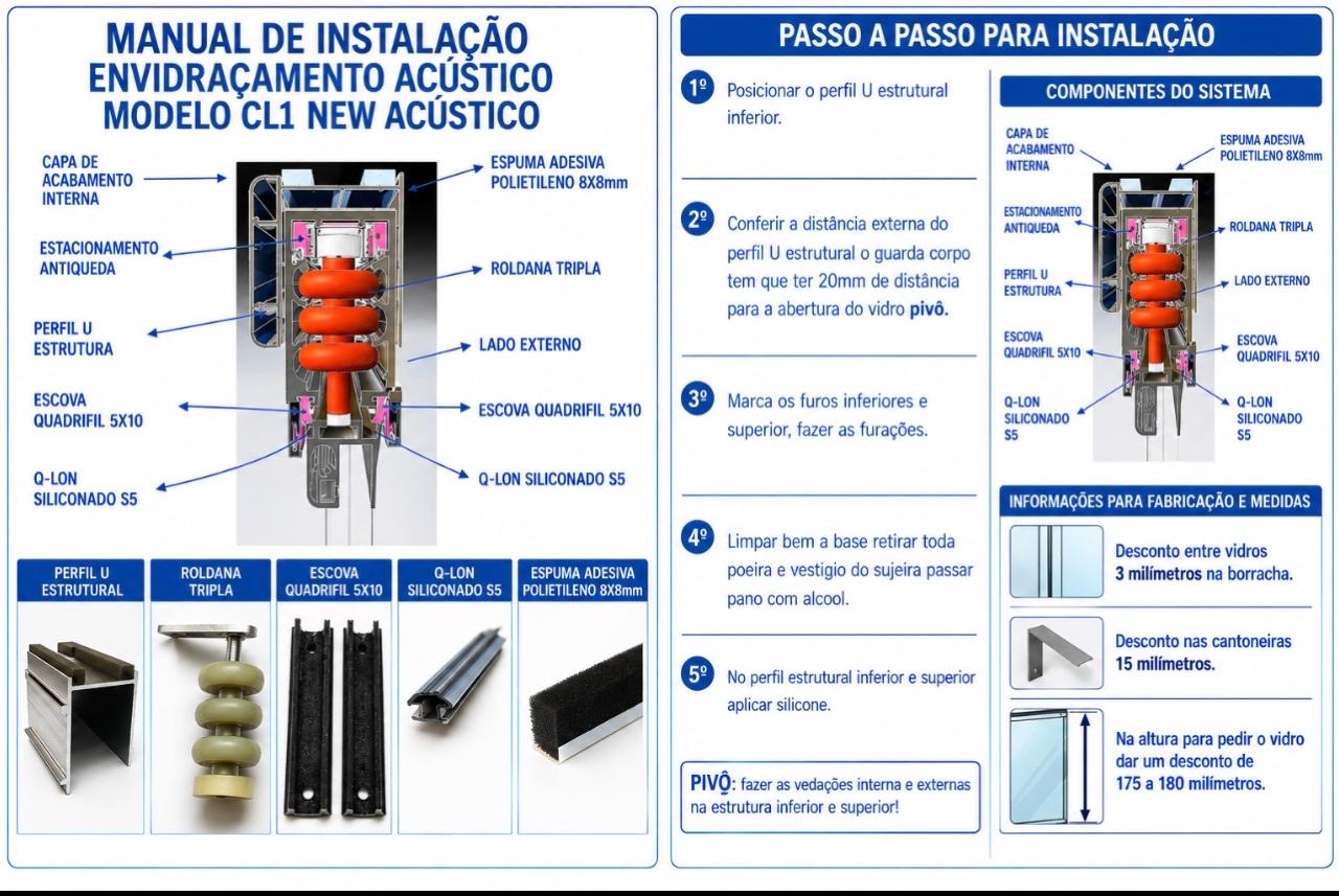 Manual de instalação envidraçamento acústico